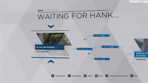 Walkthrough: Waiting for Hank .